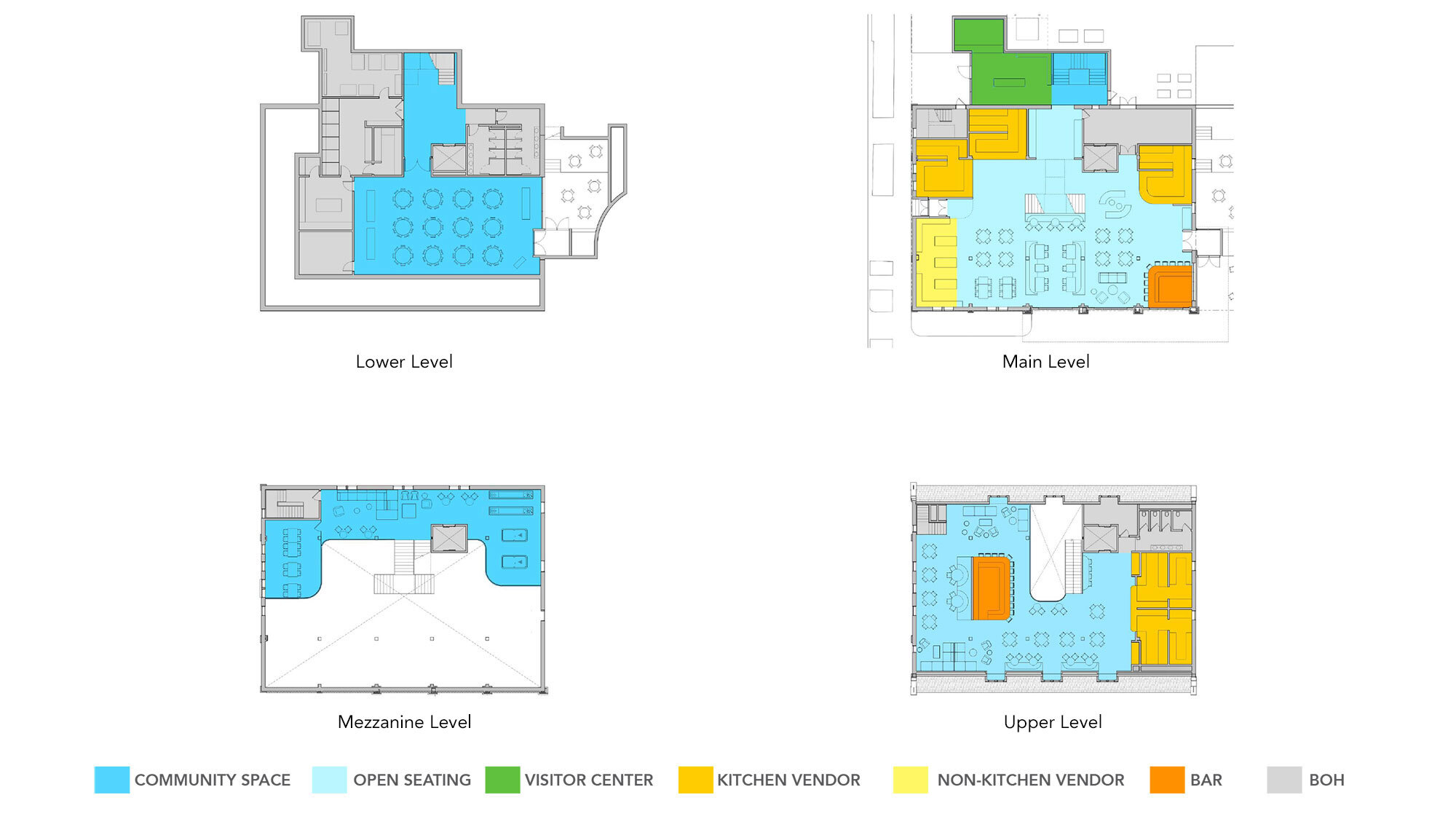 CCY Architects Aspen ARMORY SD programming graphic2